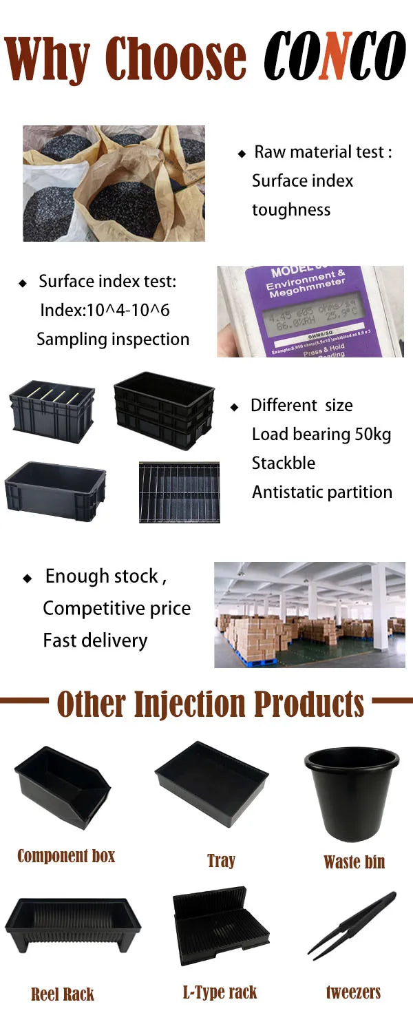 CONCO ESD Garbage BLACK Plastic PP Waste Trash Bin