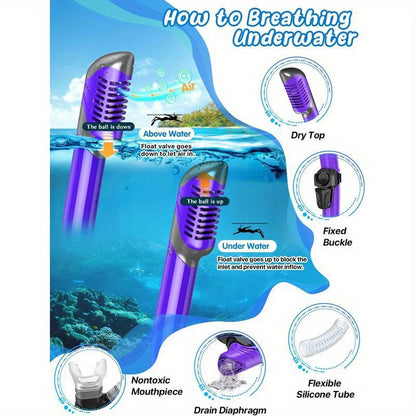 Panoramic View Snorkel Mask Anti-Fog, Adjustable Dive Flippers, Scuba Gear for Swimming Snorkeling Diving