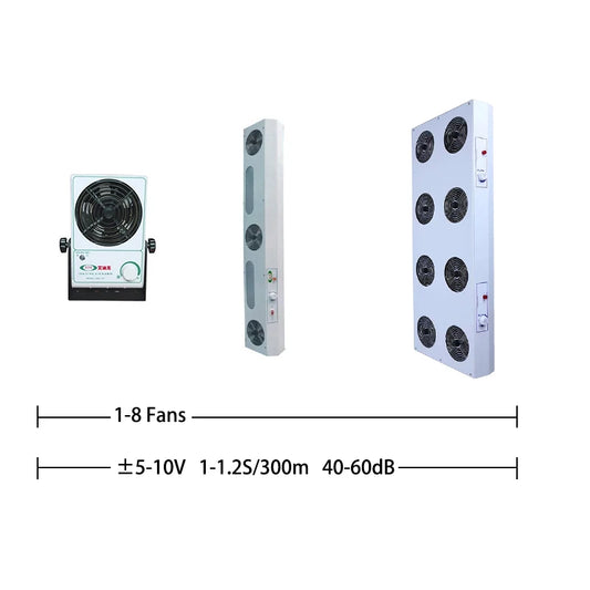Rhinga  Manufacturer 1 2 3  5 8 Fan Cleanroom Industrial S1 ESD Anti Static Ion Ionizing Air Blower Ionizer Fan